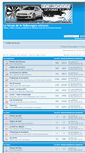 Mobile Screenshot of forum.vw-passat.fr